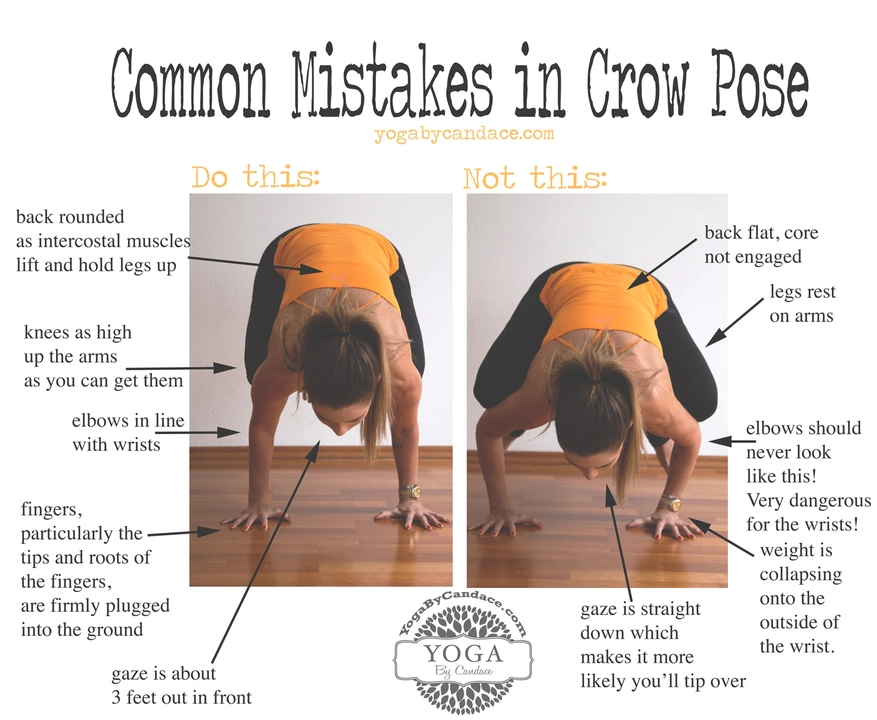 How to prevent my knees from slipping in a crow pose?