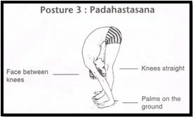 posture-3